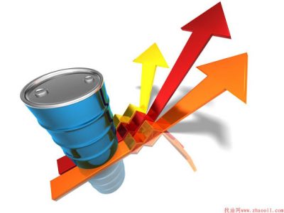 oil price