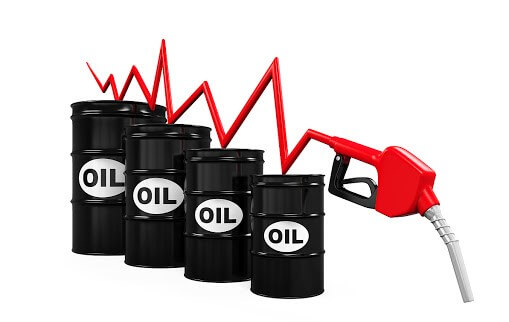 担忧需求转弱 国际石油价格跌5%布油跌至77美元